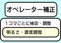 �I�y���[�^�[�␳